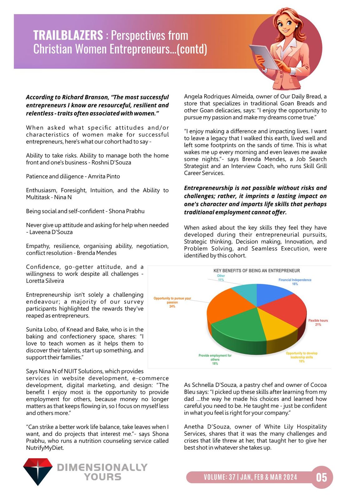 Page 5 of 40